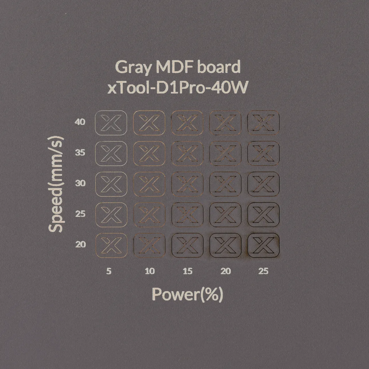 1/8"(3mm) Grey MDF Board test grid