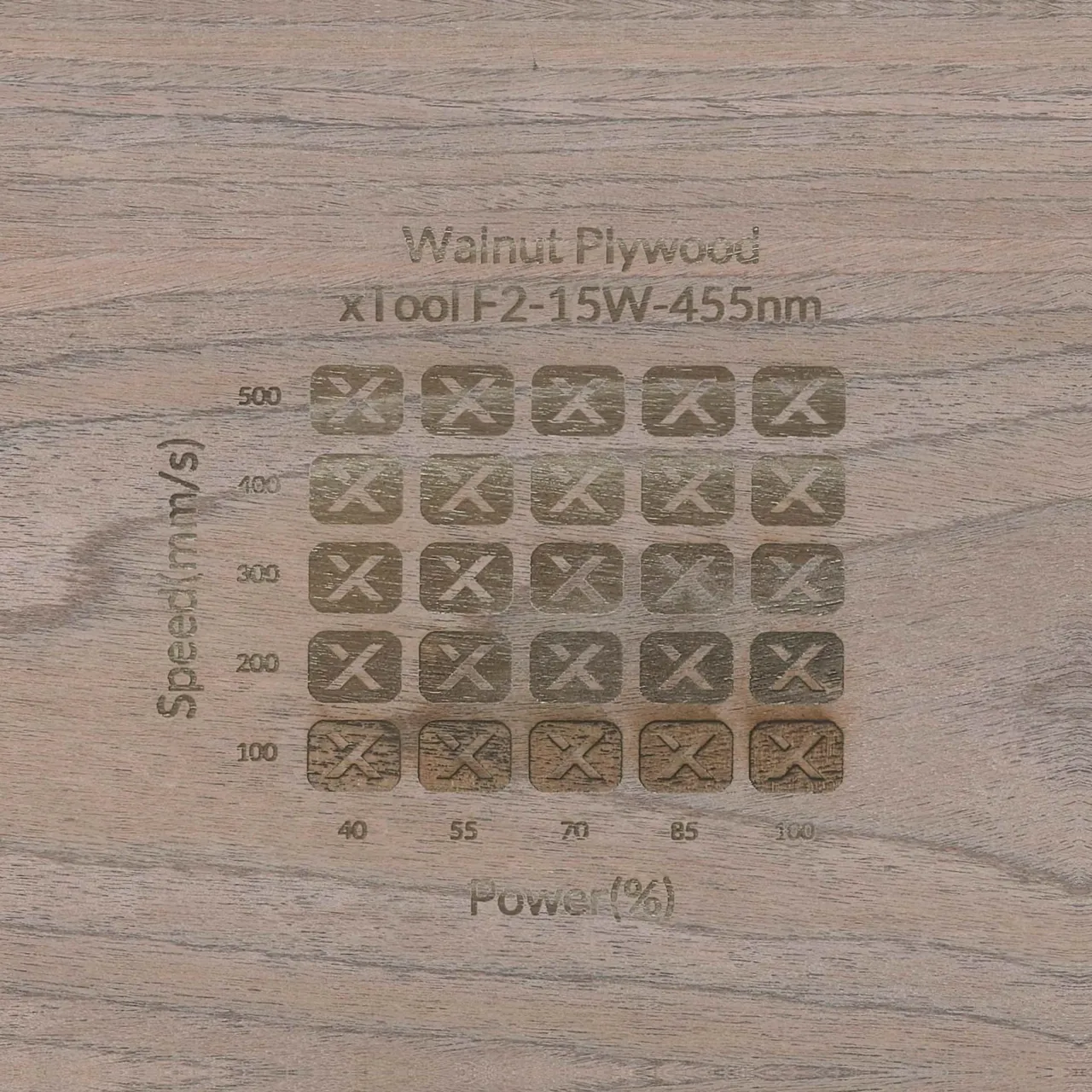 1/8"(3mm) Walnut Plywood test grid