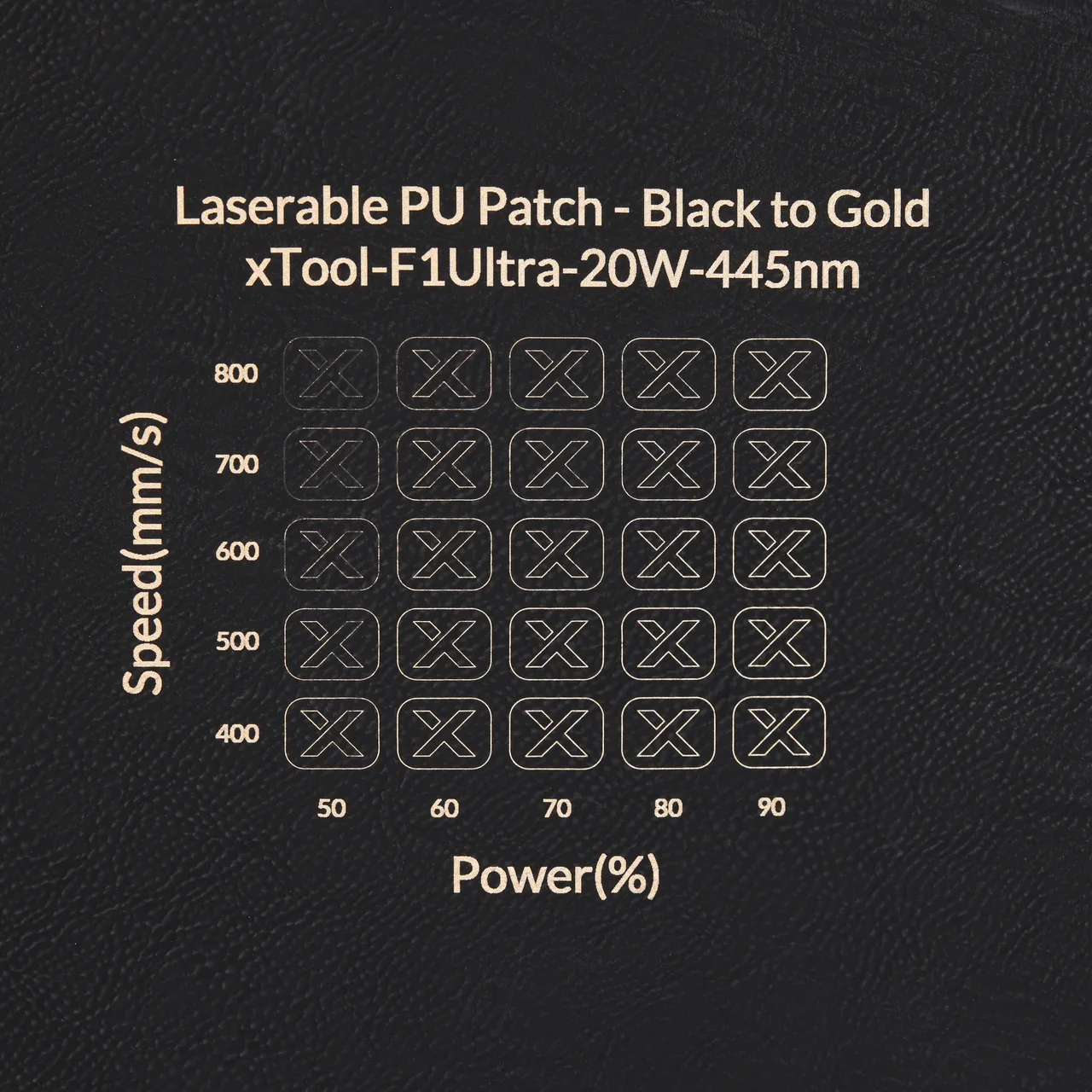 Black to Gold Laserable PU Leather test grid