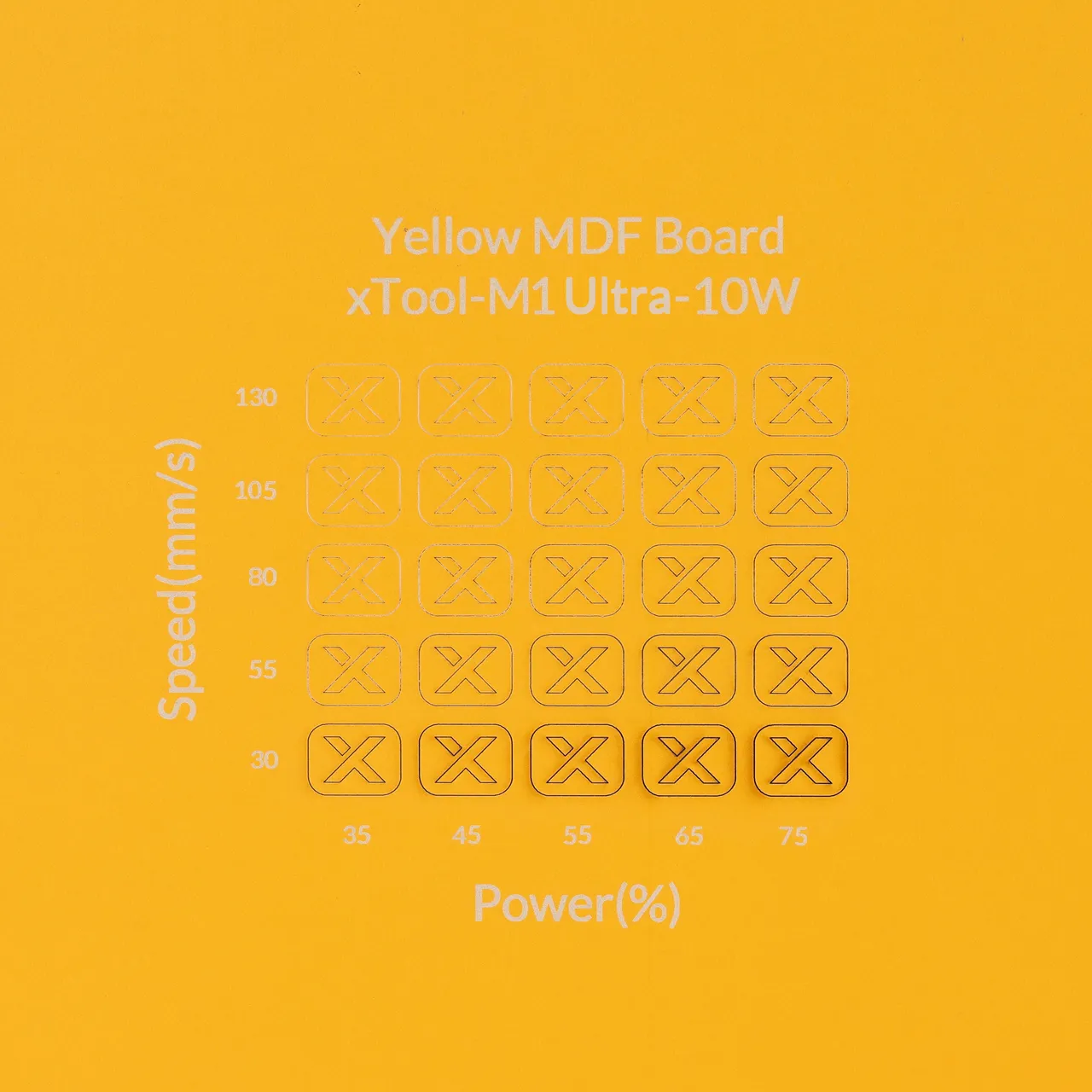 1/8"(3mm) Yellow MDF Board test grid