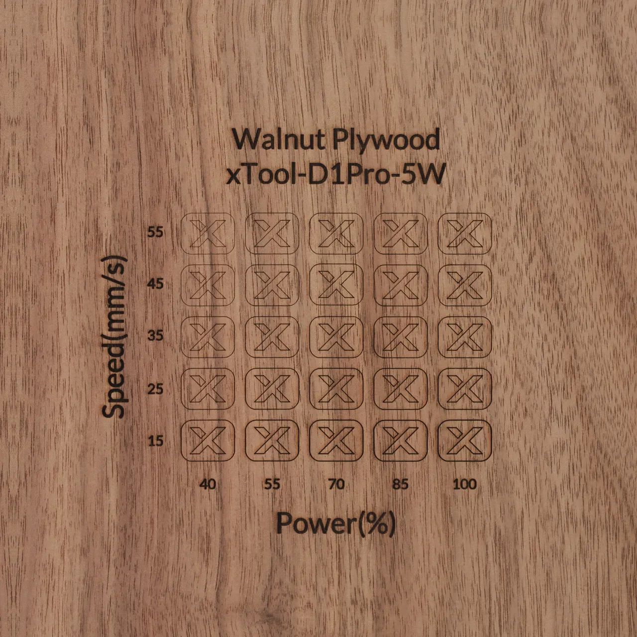 45/64"(18mm) Walnut Plywood test grid