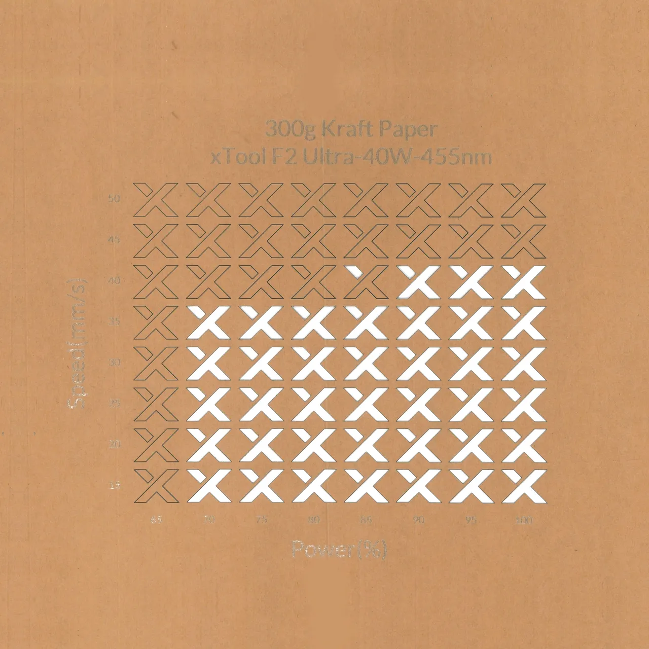 Kraft Paper-9oz(300g) test grid