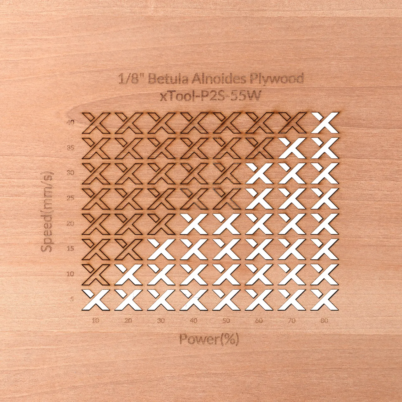1/8"(3mm) Betula Alnoides Plywood test grid
