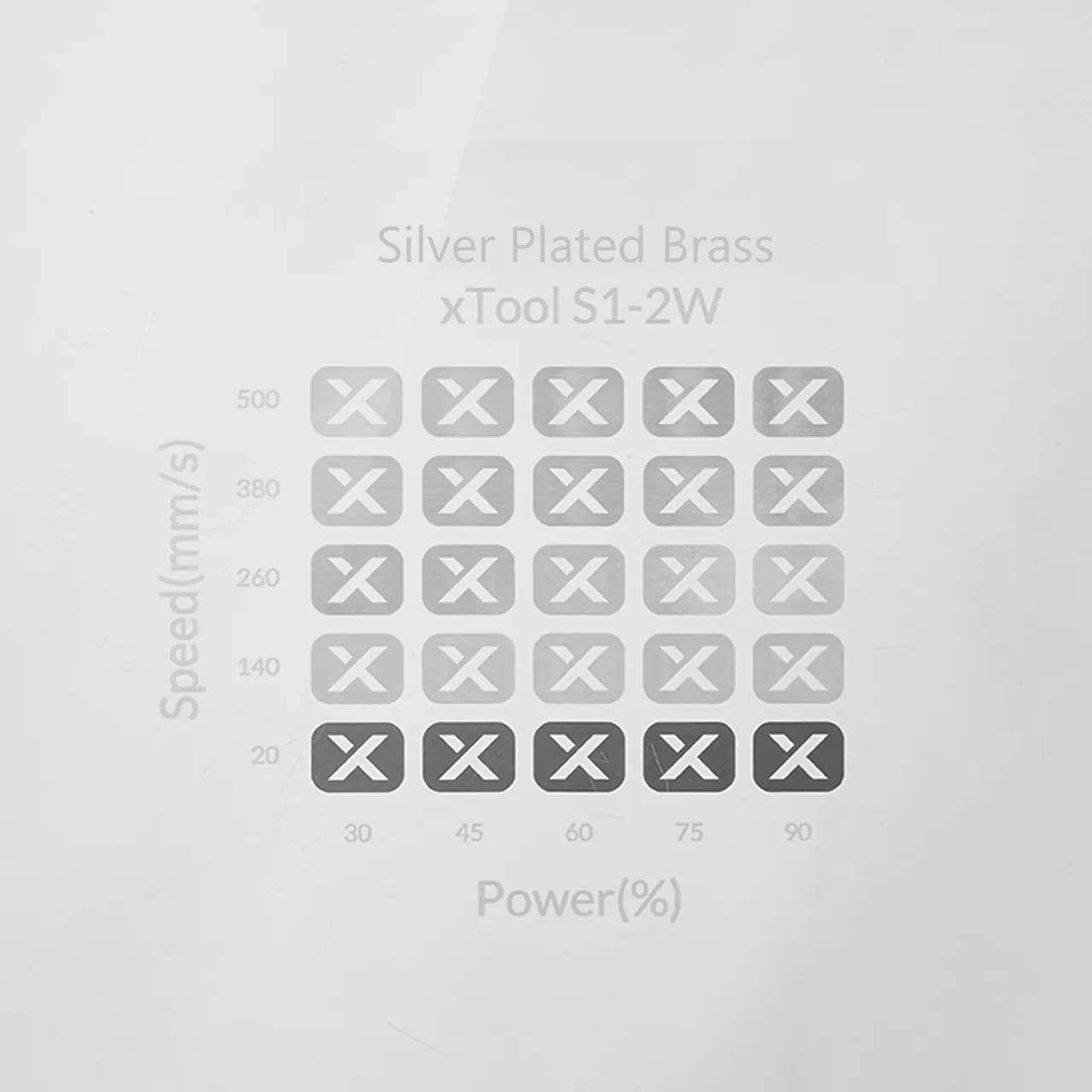 Silver Plated Brass test grid