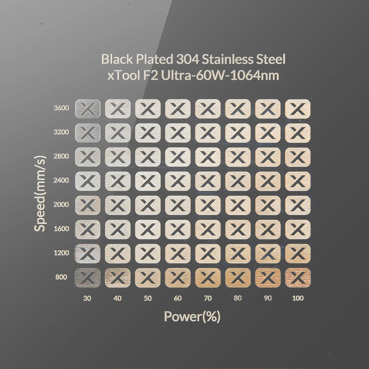 Black Stainless Steel Rectangular Metal Tags test grid