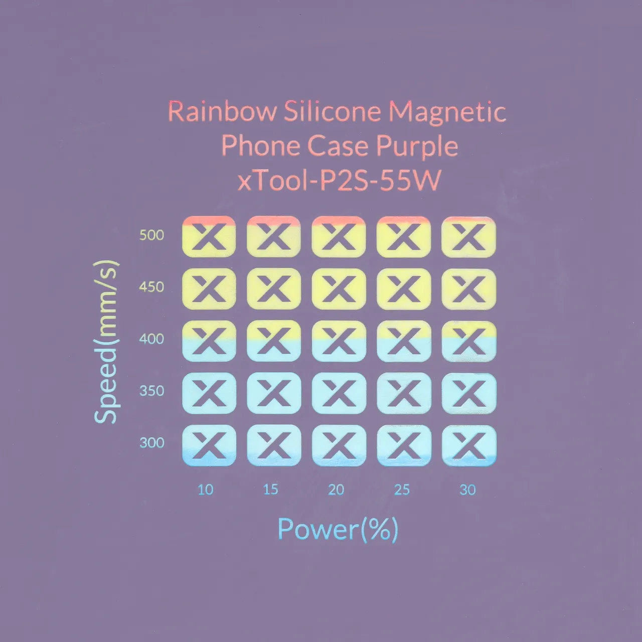 Purple to Rainbow Silicone test grid
