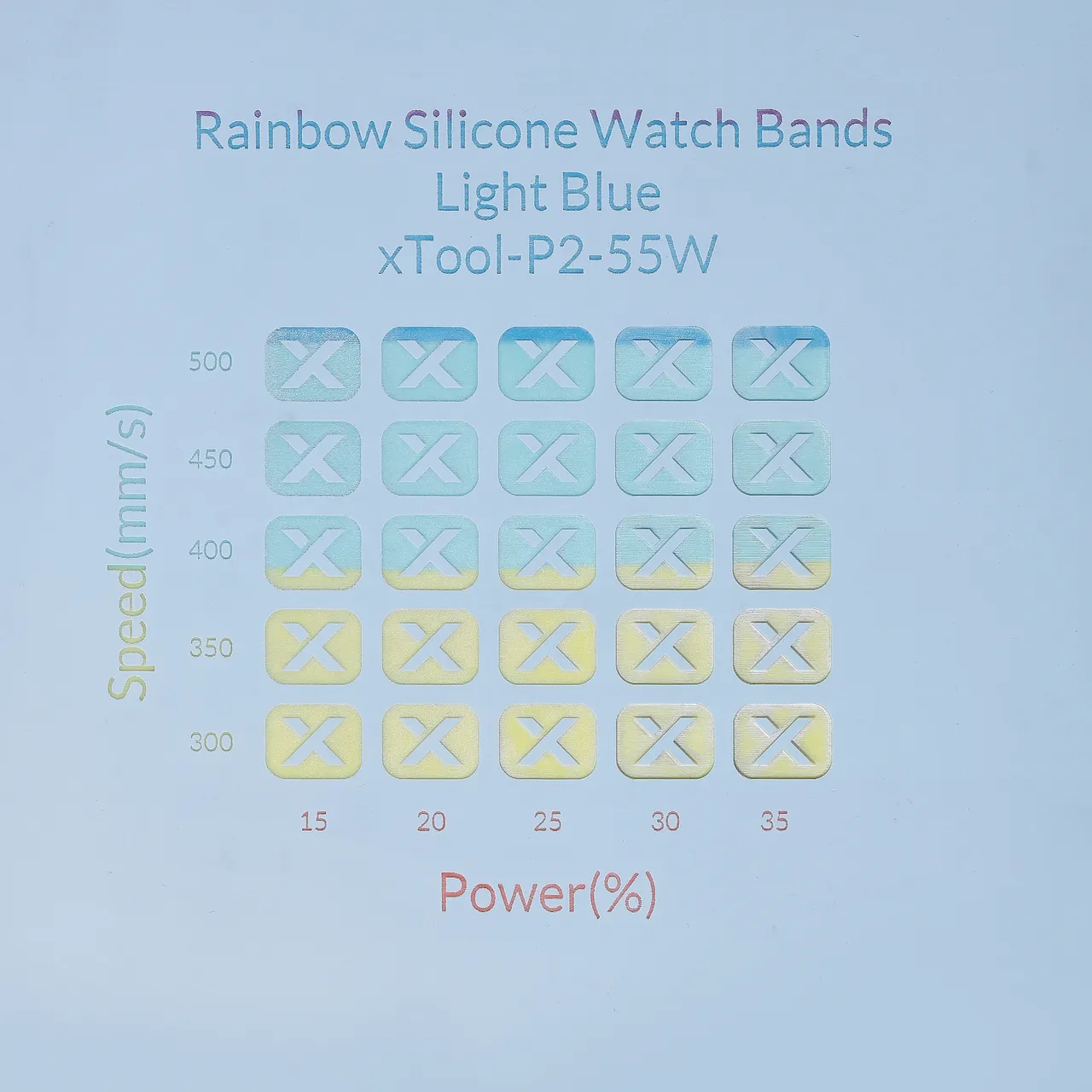Rainbow Silicone Watch Bands Light Blue test grid