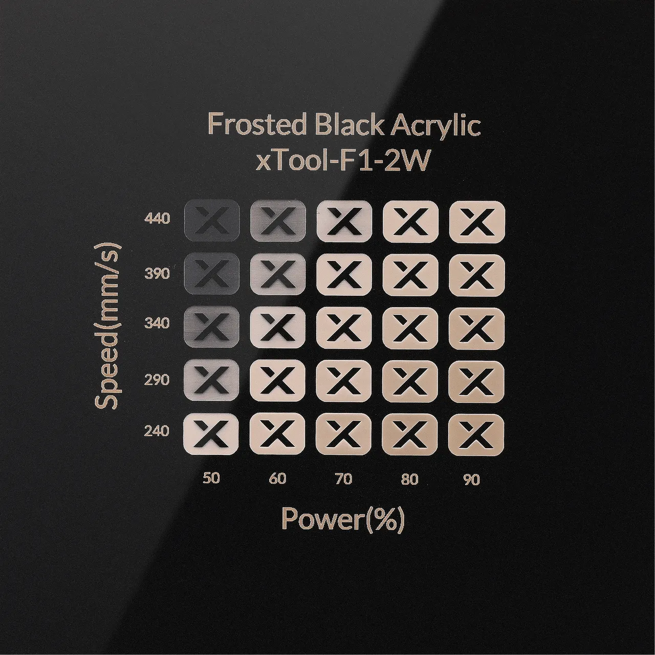 1/8"(3mm) Frosted Black Acrylic test grid
