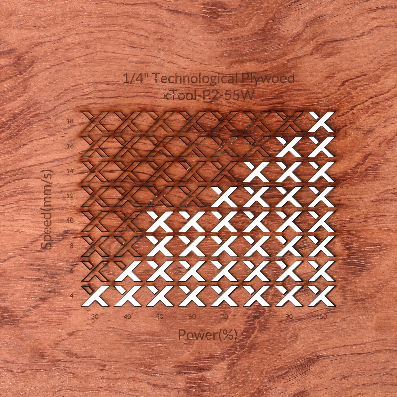 1/4"(6mm) Technological Plywood test grid
