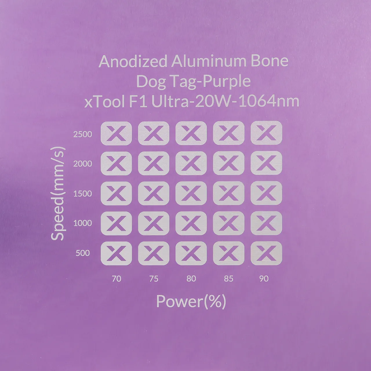 3/64"(1mm) Purple Anodized Aluminum test grid