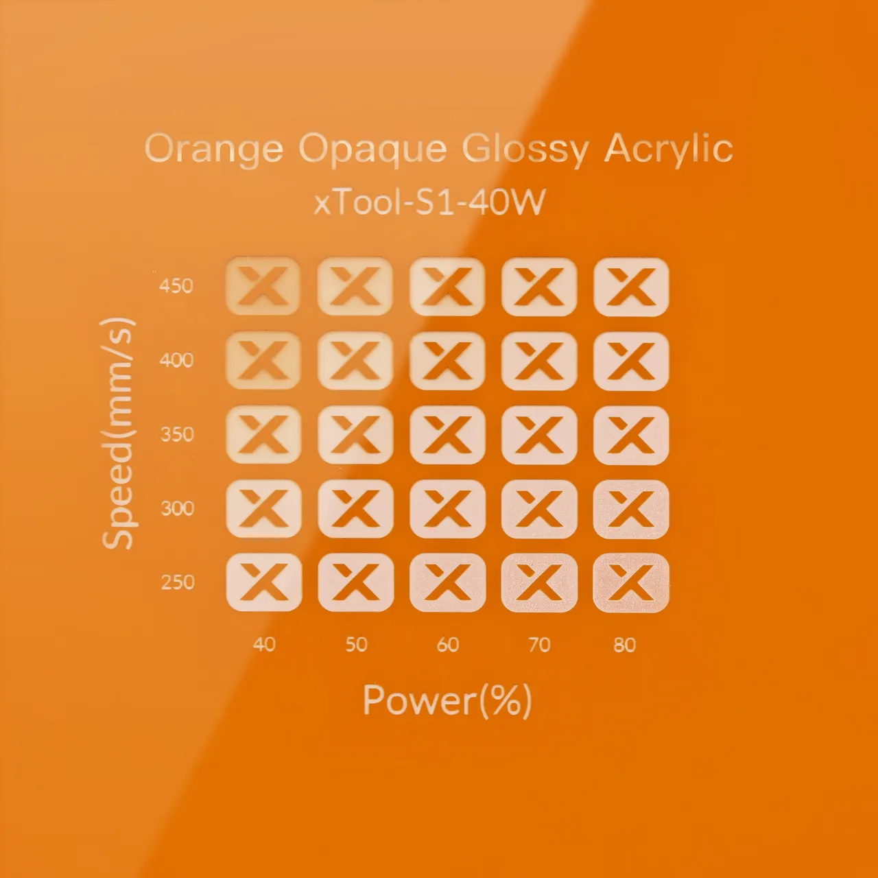1/8"(3mm) Carrot Orange Acrylic test grid