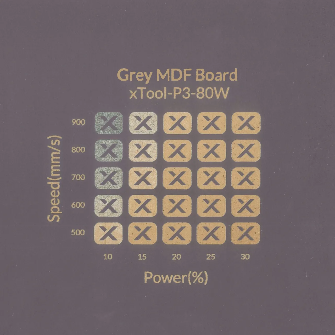 1/8"(3mm) Grey MDF Board test grid