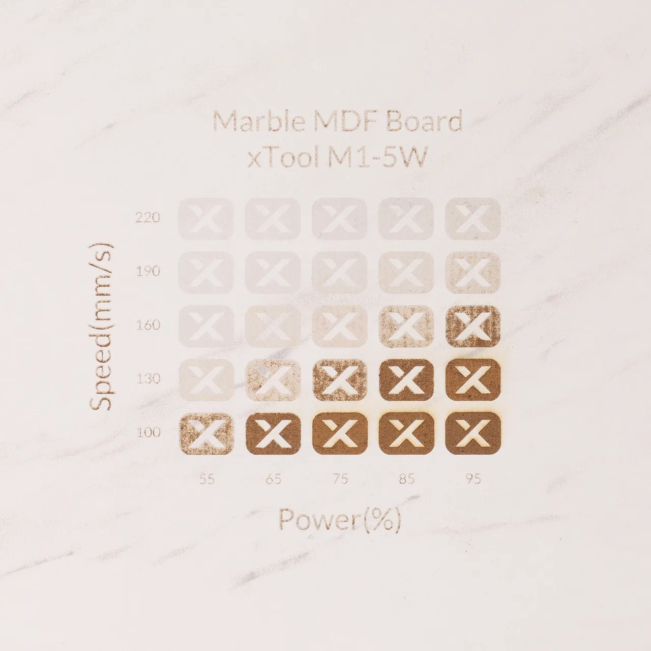 1/8"(3mm) Faux Marble MDF Board test grid