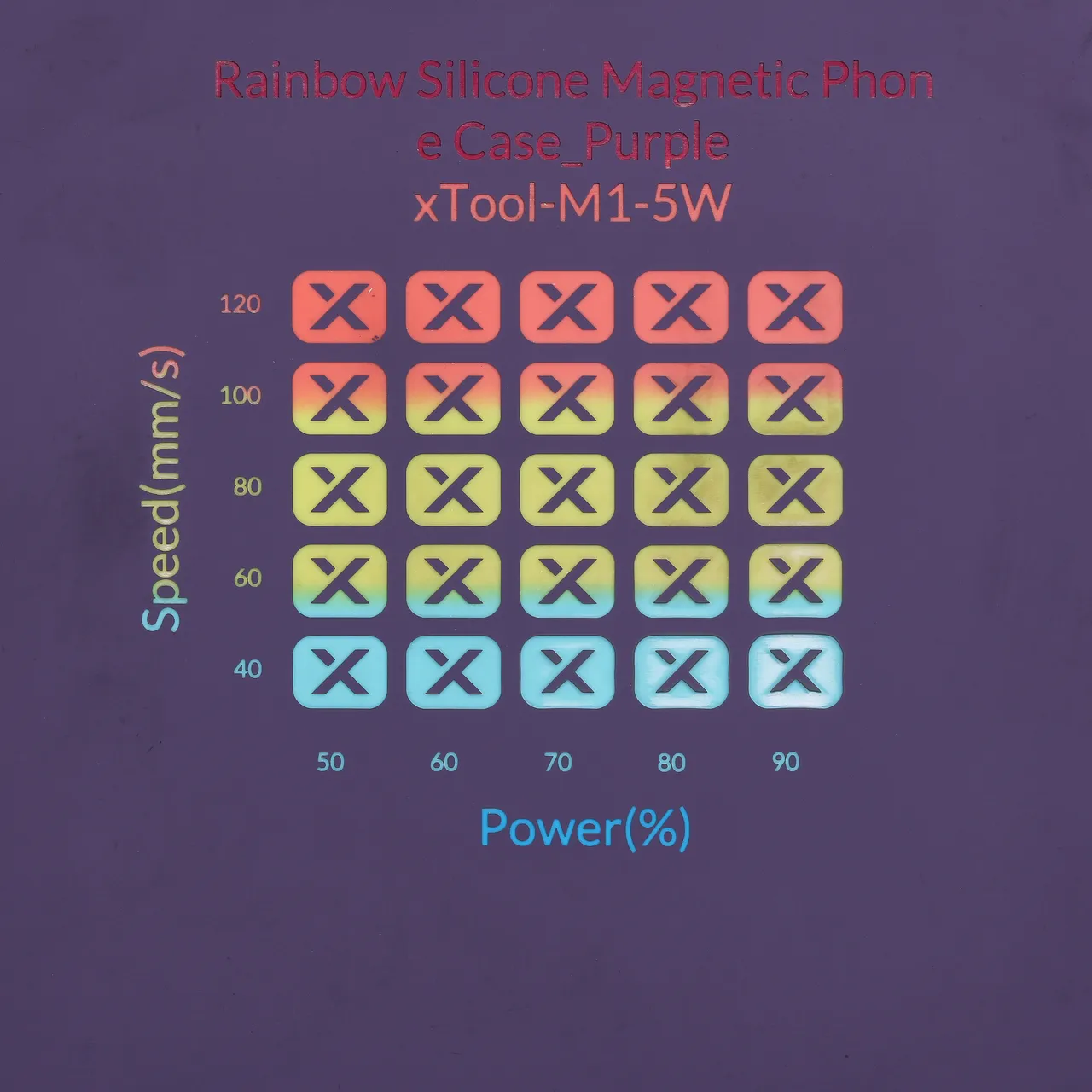 Purple to Rainbow Silicone test grid