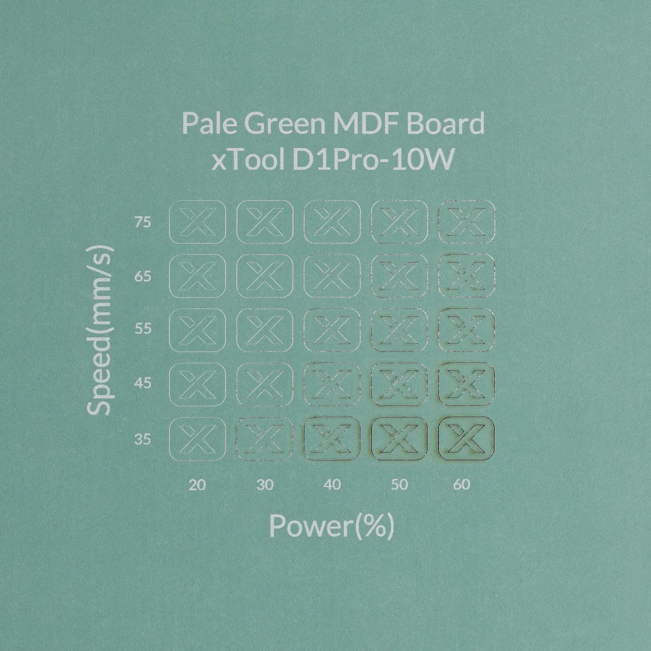1/8"(3mm) Light Green MDF Board test grid