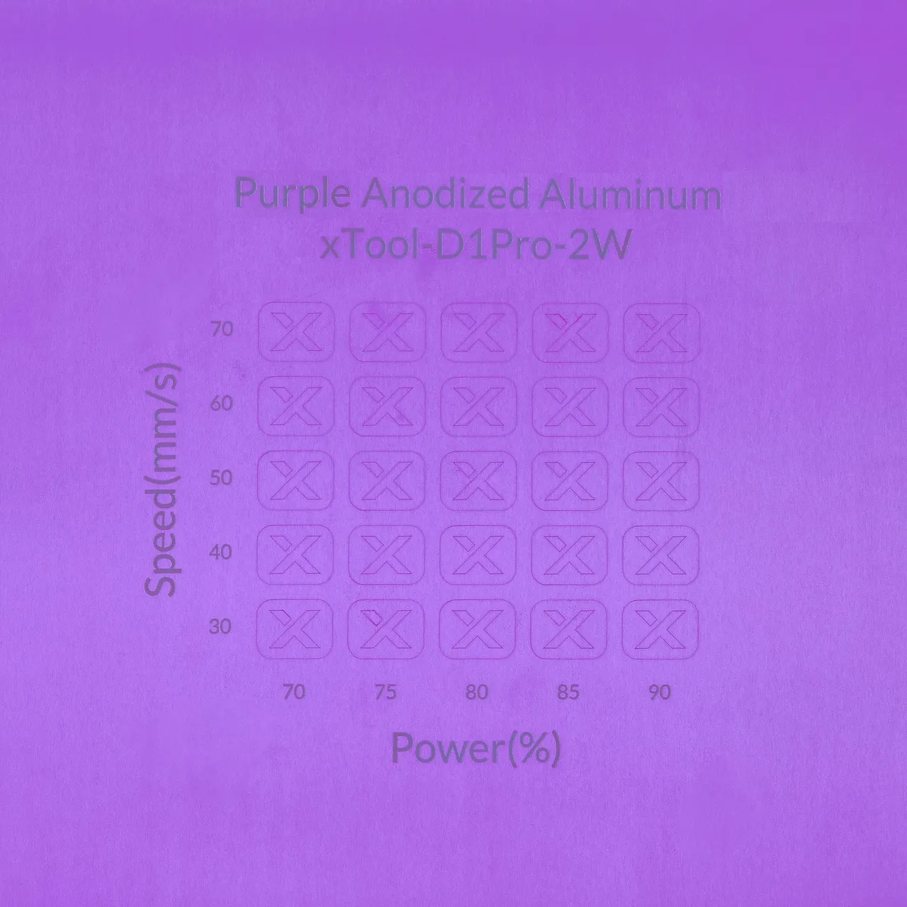 3/64"(1mm) Purple Anodized Aluminum test grid