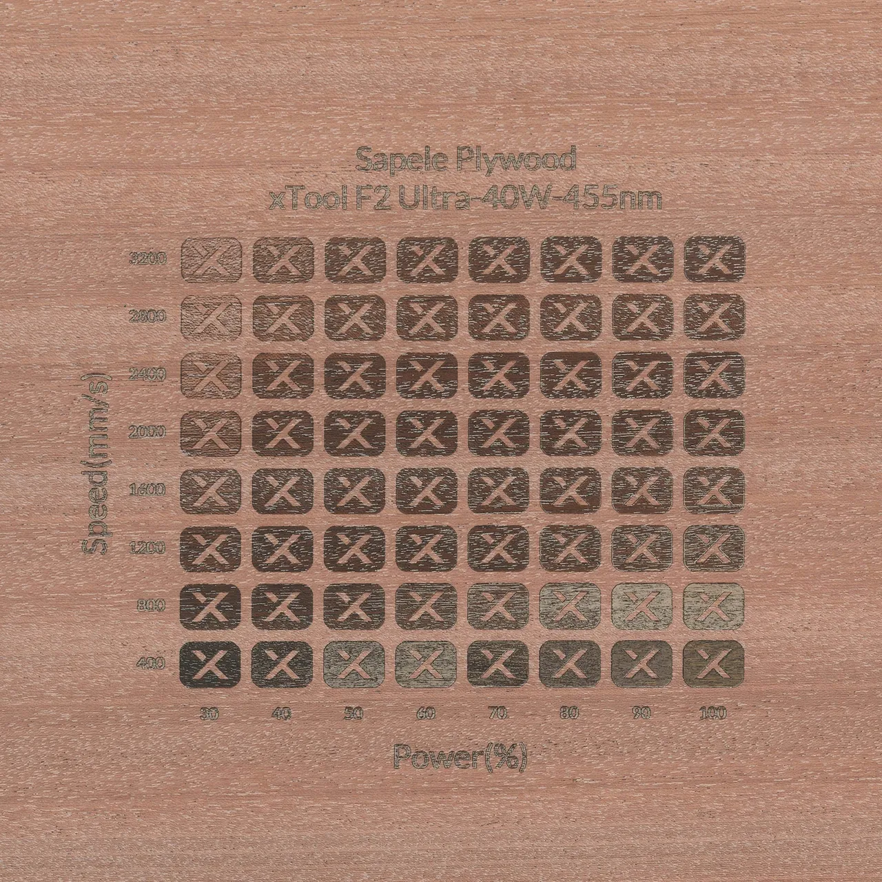 1/8"(3mm) Sapele Plywood test grid
