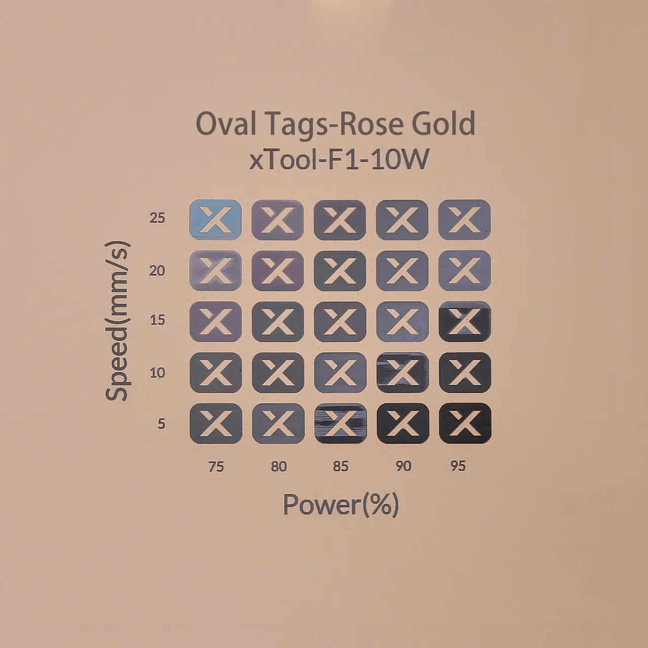 Rose Gold Stainless Steel Envelope Necklace test grid