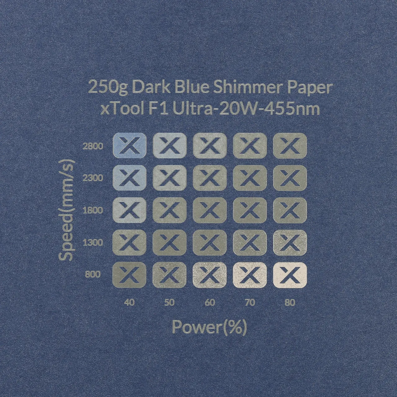 Dark Blue Shimmer Paper-7oz(250g) test grid