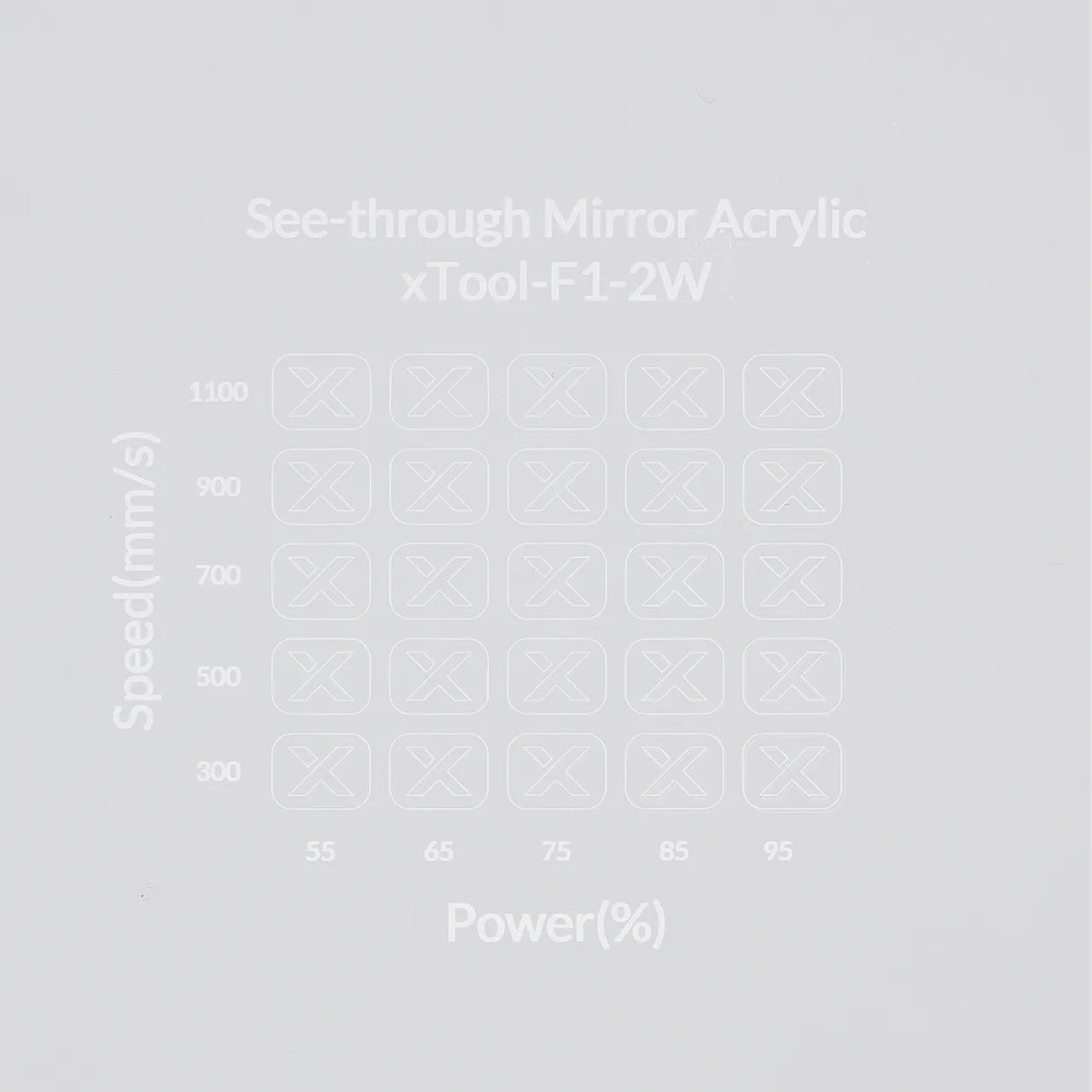 7/64"(2.6mm) See-through Mirror Acrylic test grid