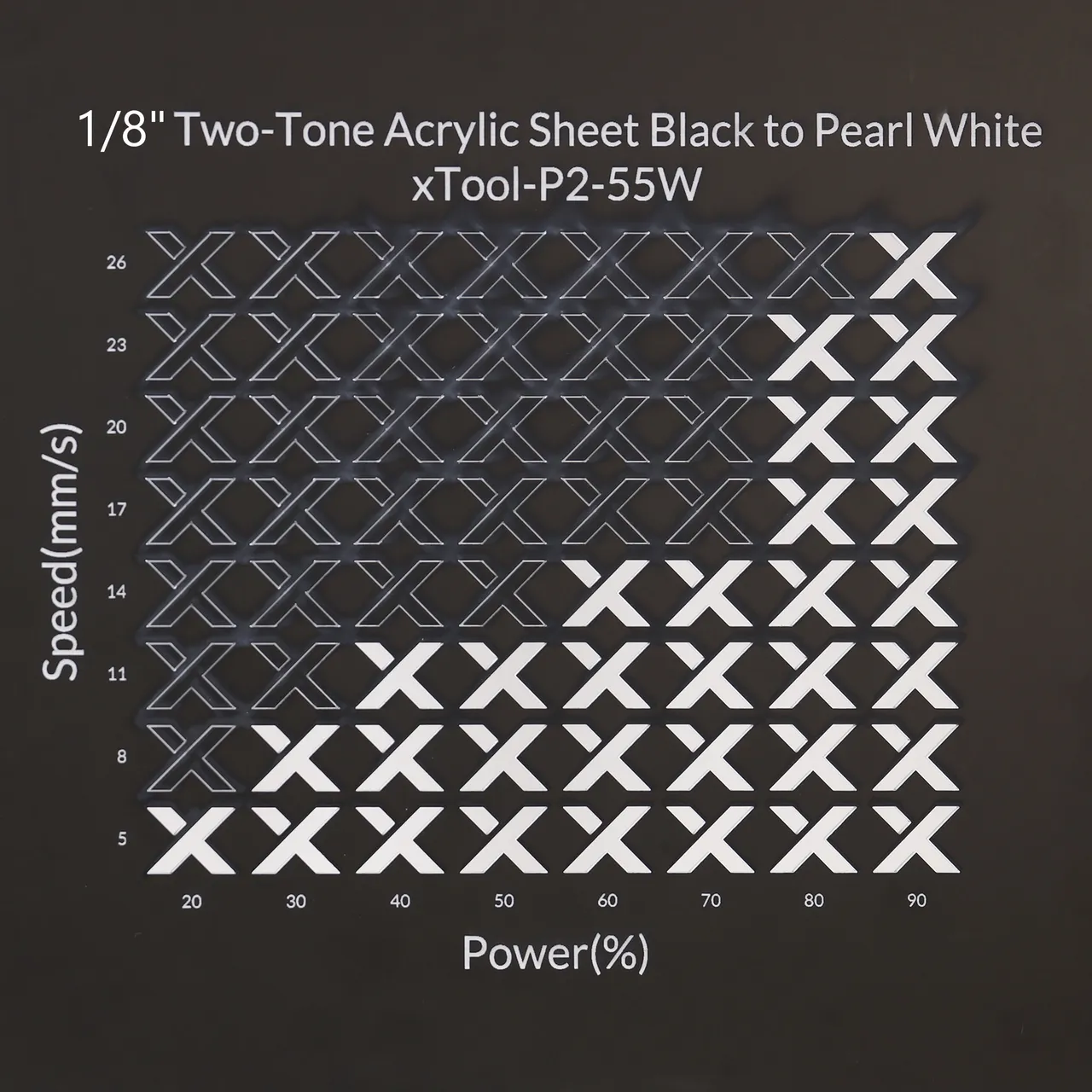 1/8"(3mm) Black to Pearl White Two-Tone Acrylic test grid
