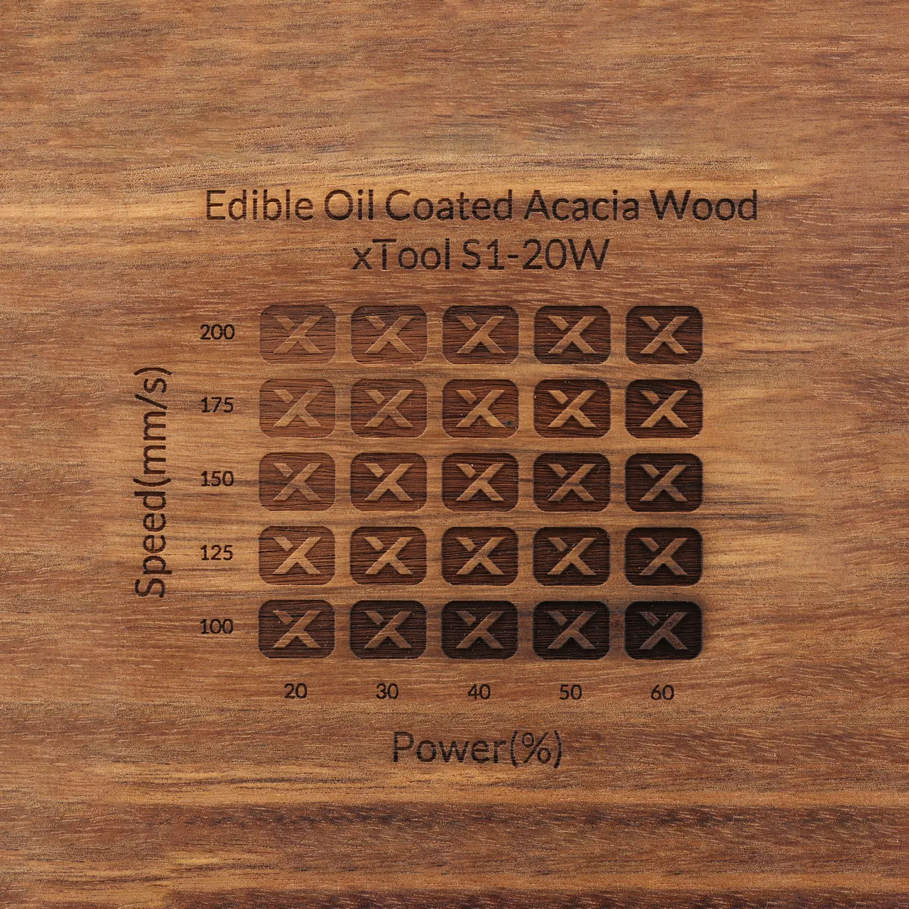 Edible Oil Coated Acacia Wood test grid