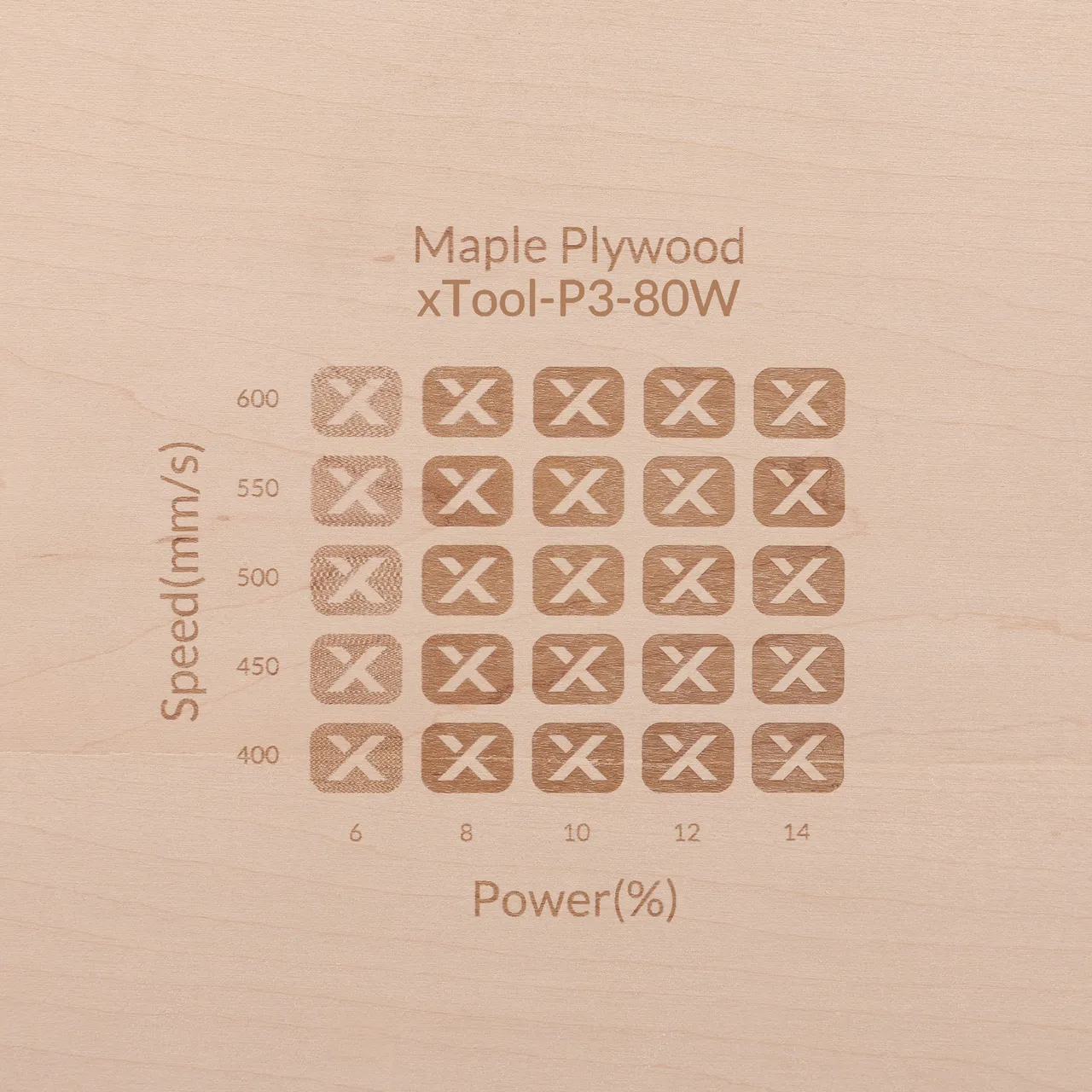 1/4"(6mm) Maple Plywood test grid