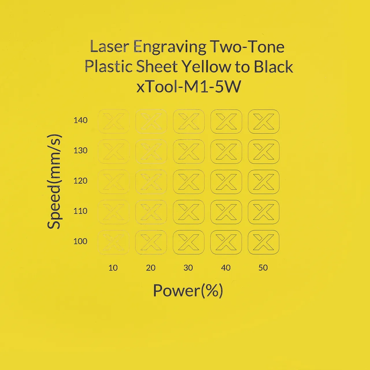 1/20"(1.3mm) Yellow to Black Laser Engraving Two-Tone Plastic Sheet test grid