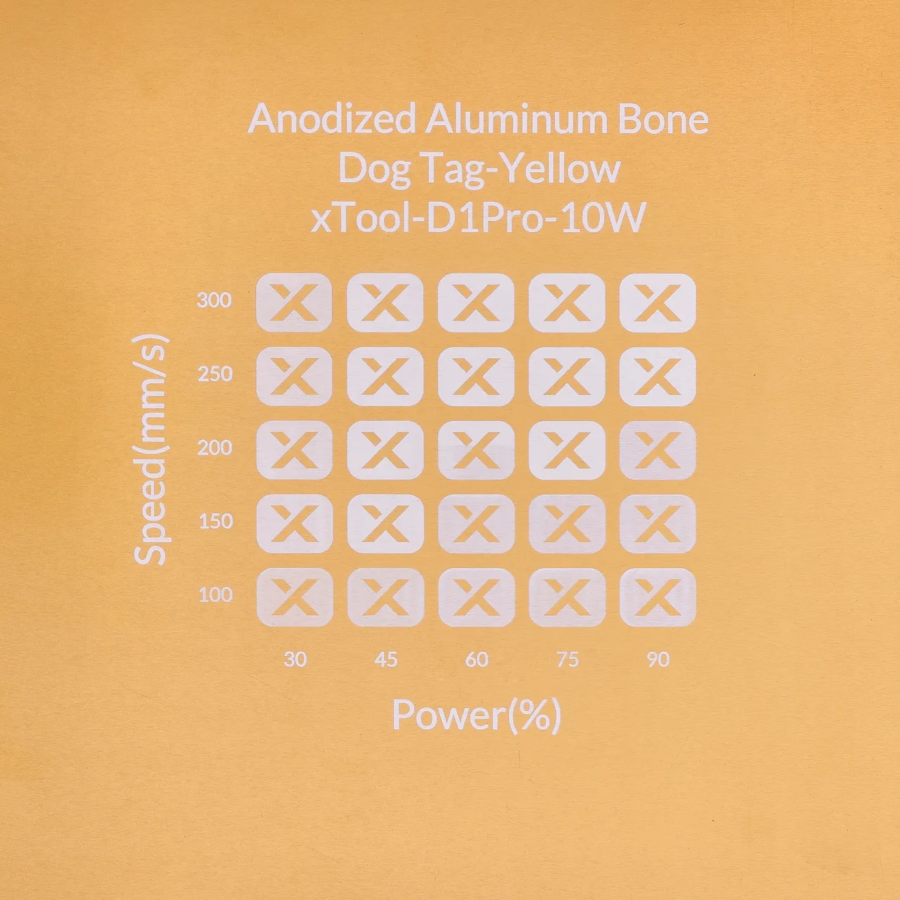 Yellow Anodized Aluminum Bone Dog Tag test grid