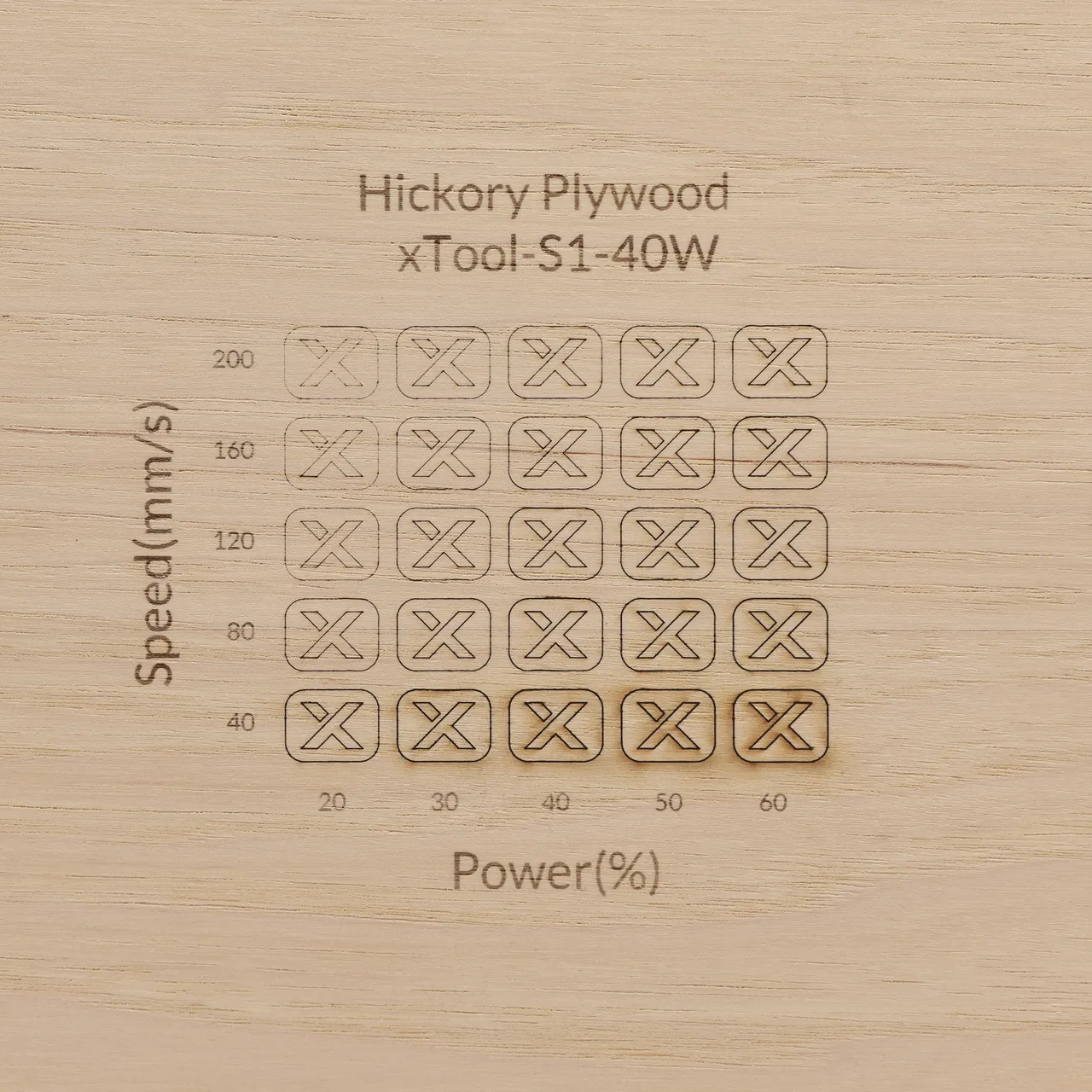 1/8"(3mm) Hickory Plywood test grid