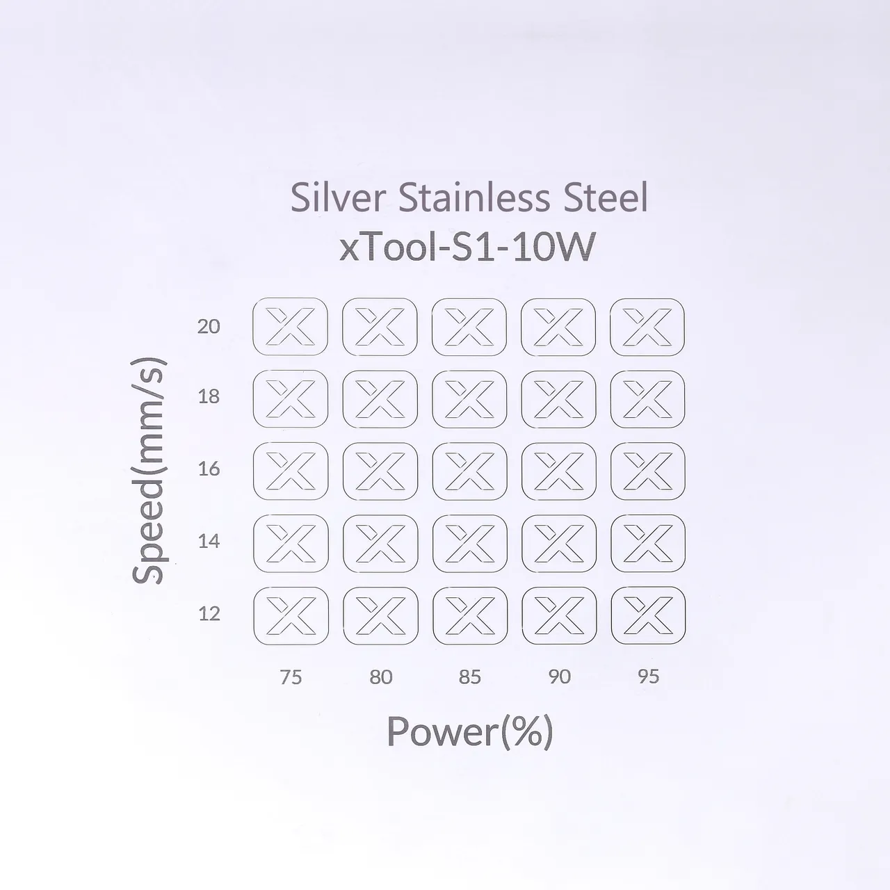 Silver Plated Alloy test grid