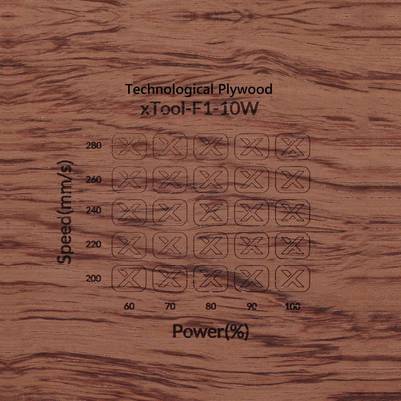 1/4"(6mm) Technological Plywood test grid
