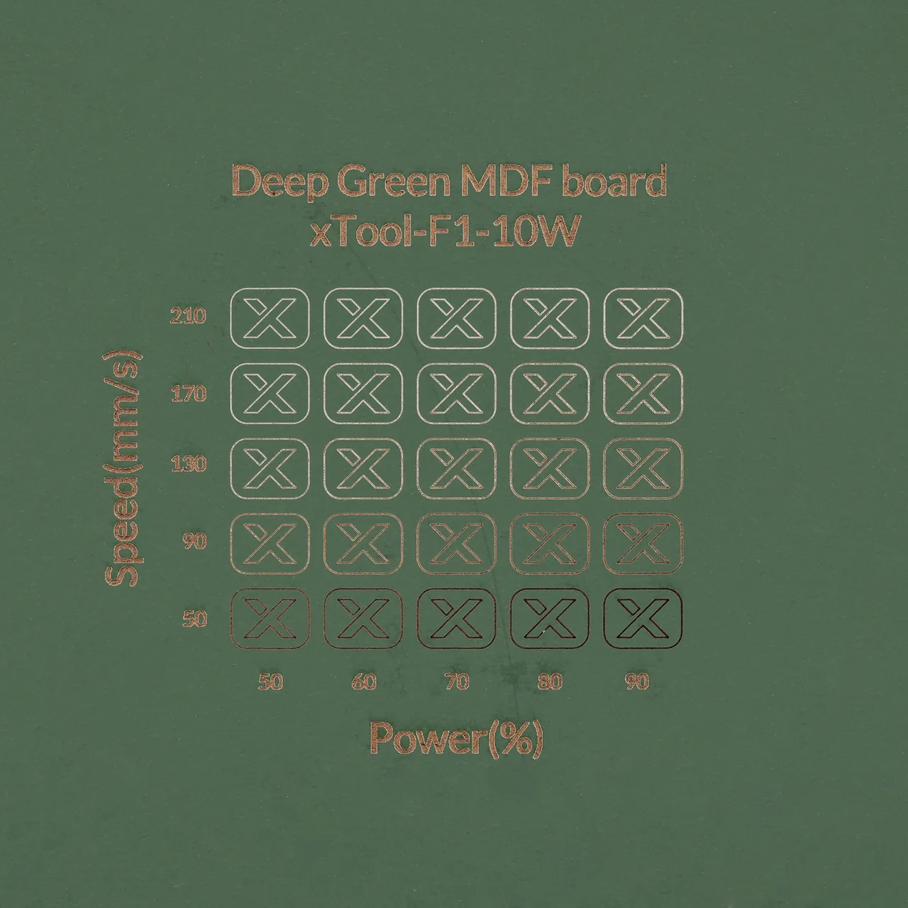 1/8"(3mm) Dark Green MDF Board test grid