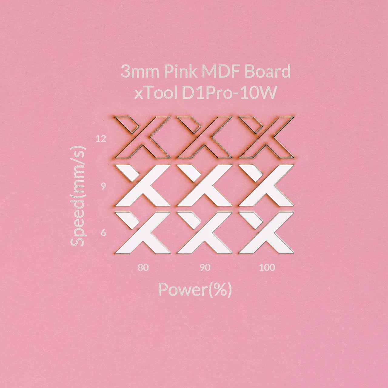 1/8"(3mm) Light Pink MDF Board test grid