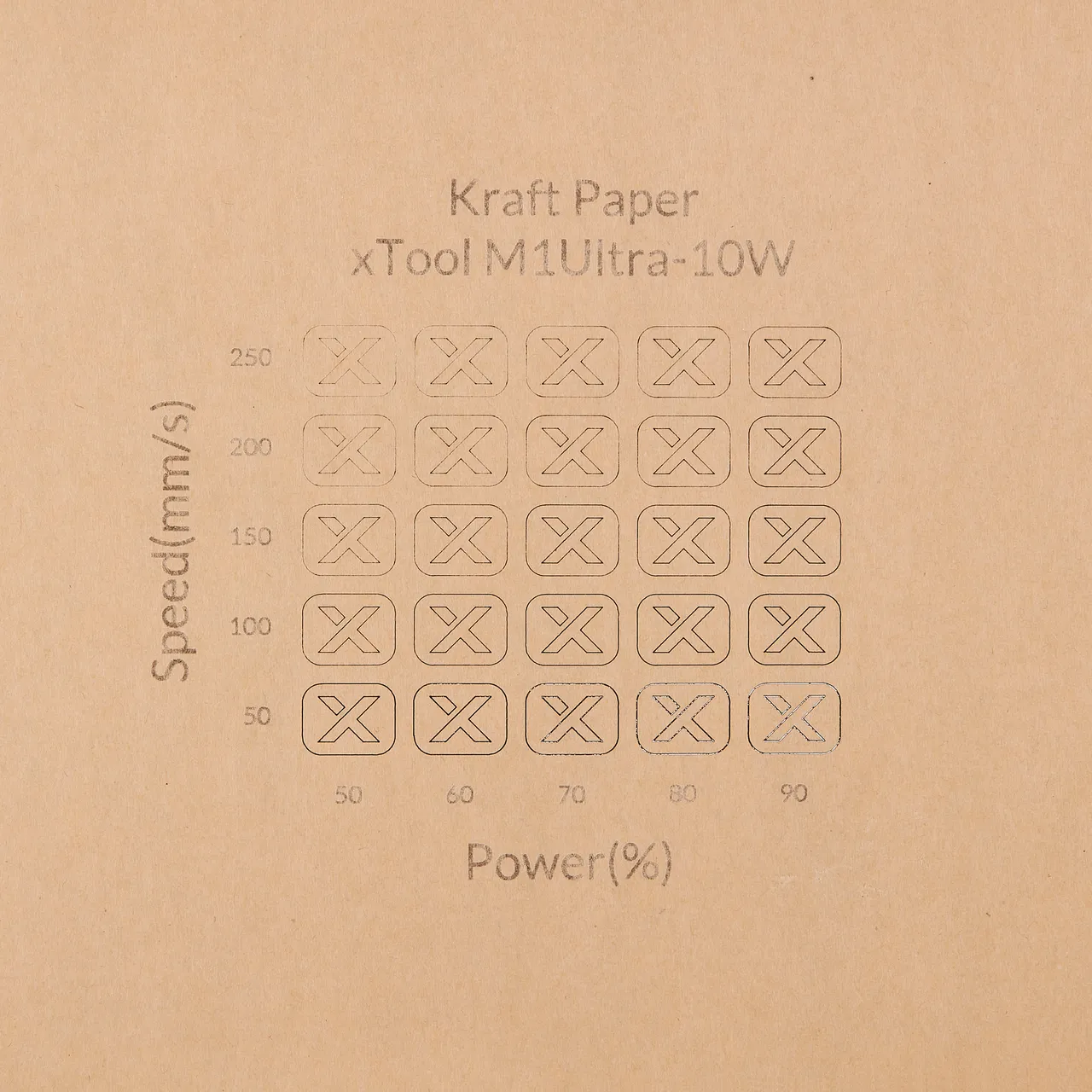 Kraft Paper-9oz(300g) test grid