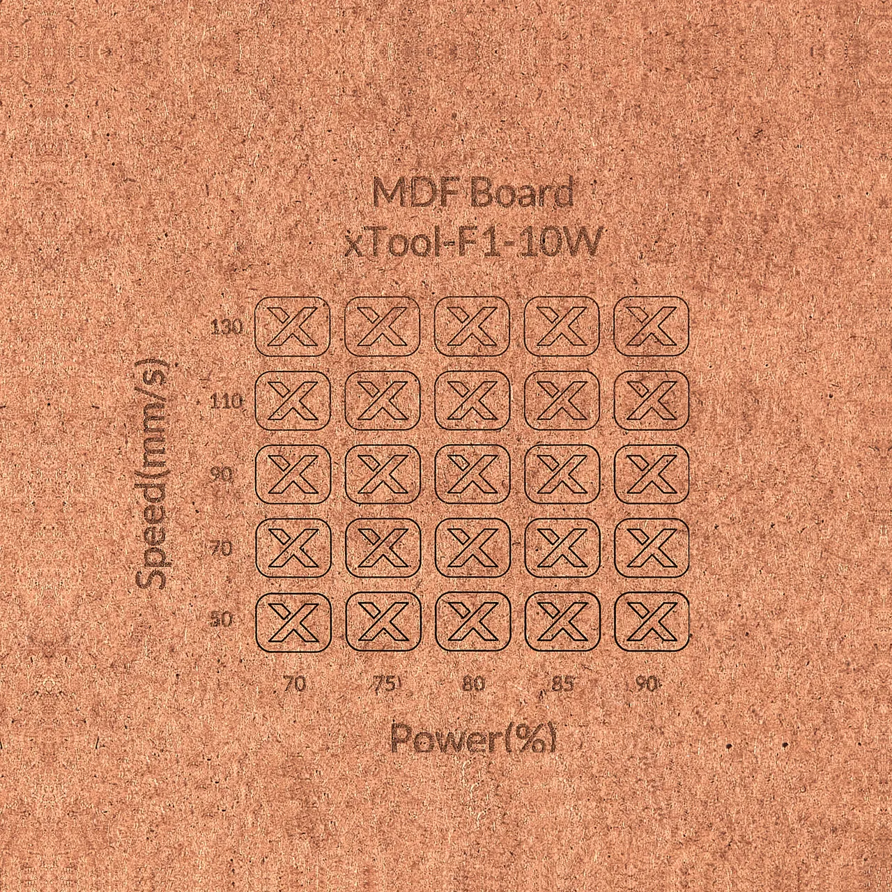1/4"(6mm) MDF test grid