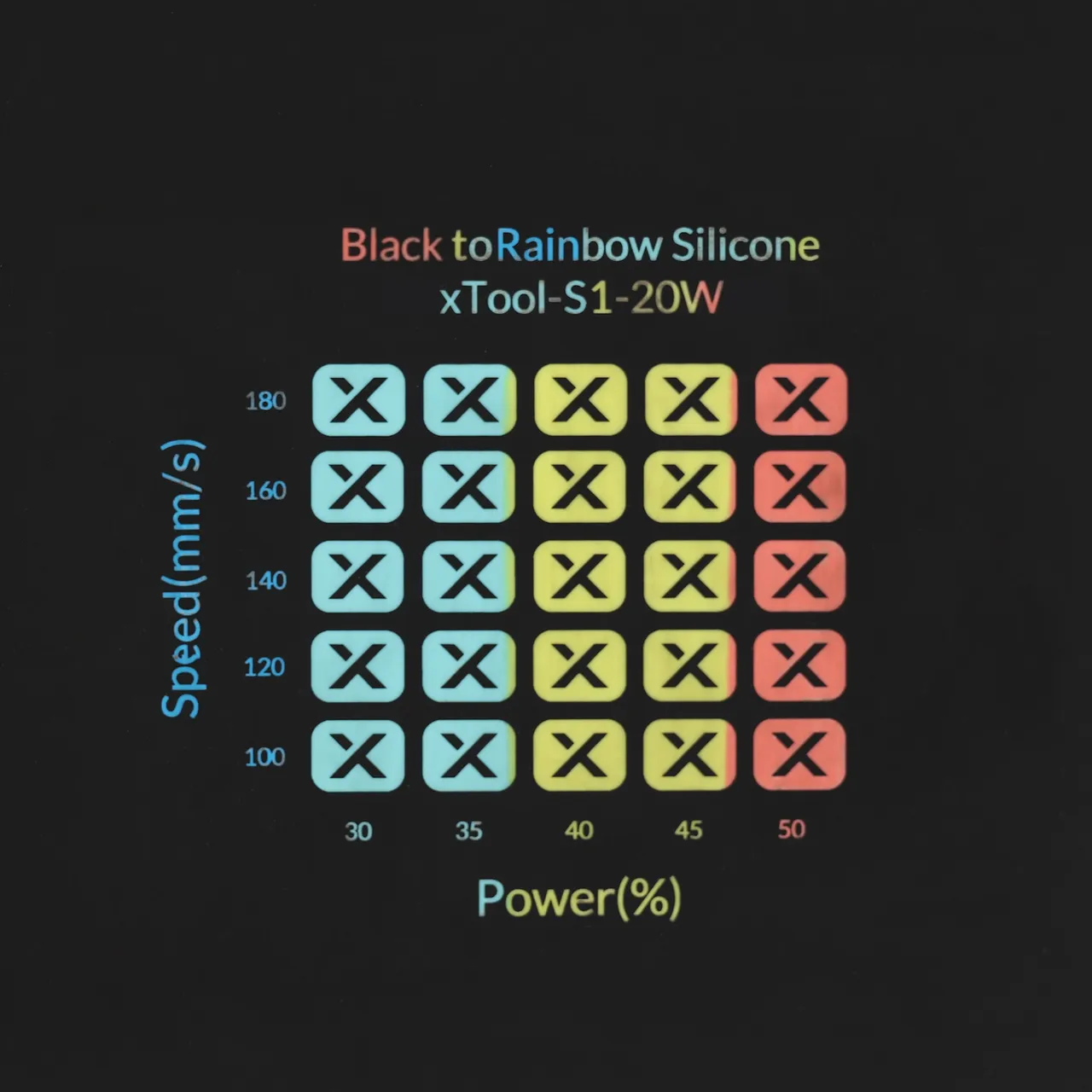 Rainbow Silicone Magnetic Phone Case Black test grid