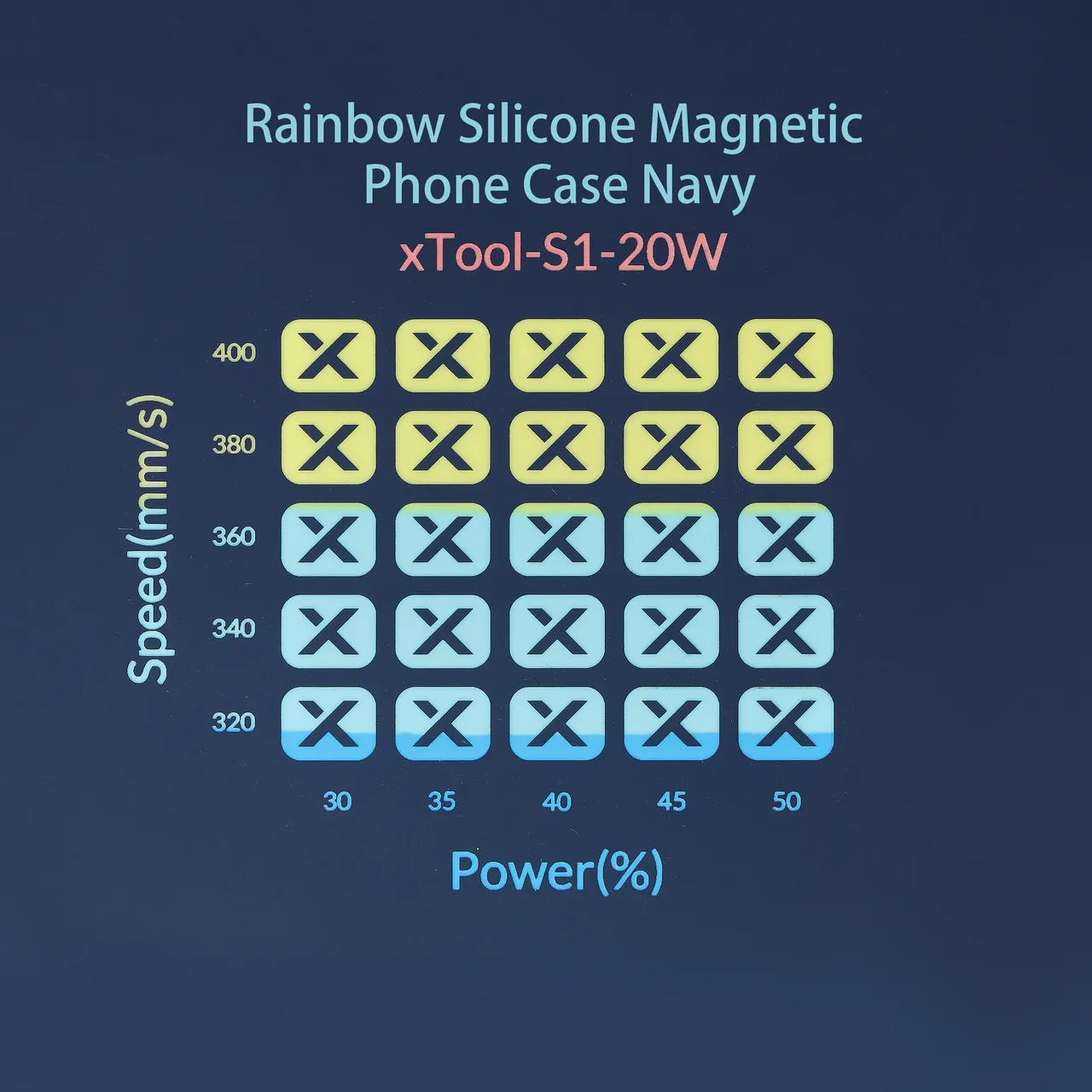 Rainbow Silicone Magnetic Phone Case Navy test grid