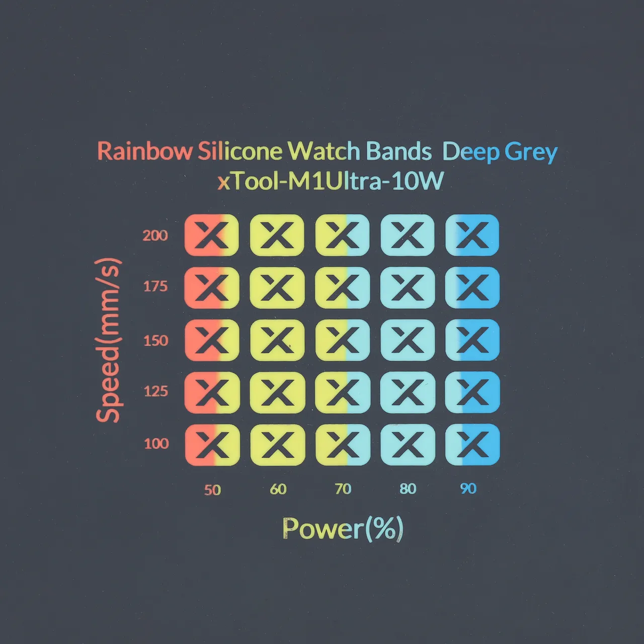 Deep Grey to Rainbow Silicone test grid
