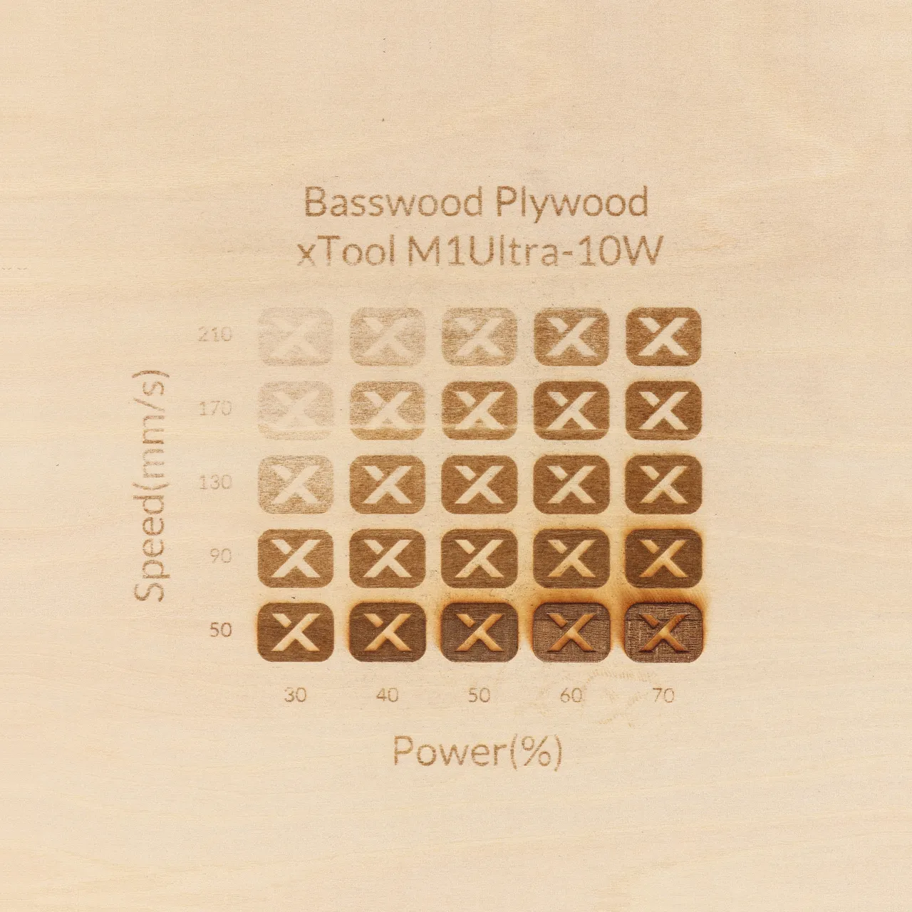 5/16"(8mm) Basswood Plywood test grid