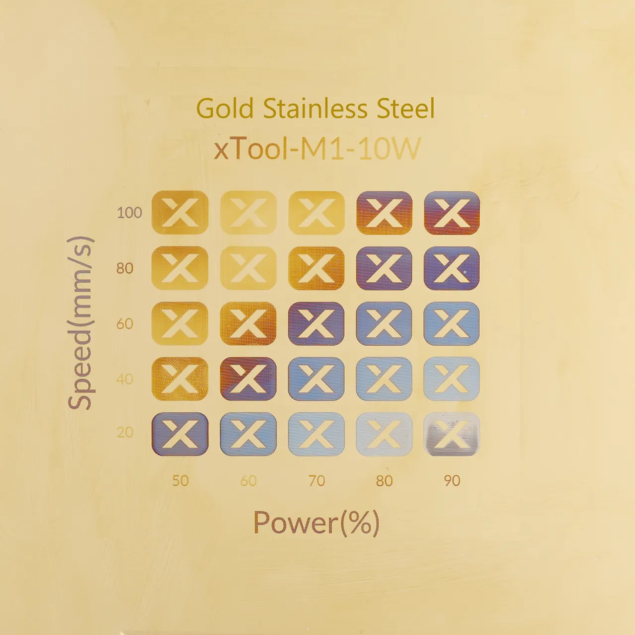 Oval Pattern Tags-14K Gold test grid