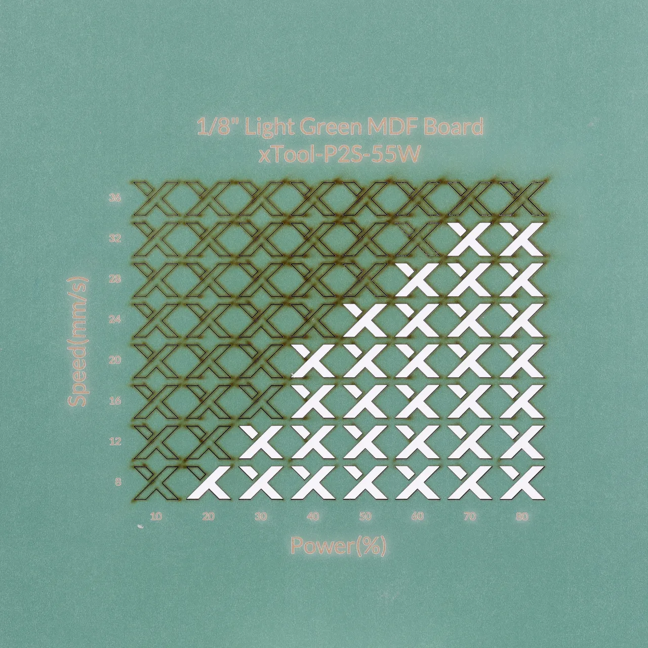 1/8"(3mm) Light Green MDF Board test grid
