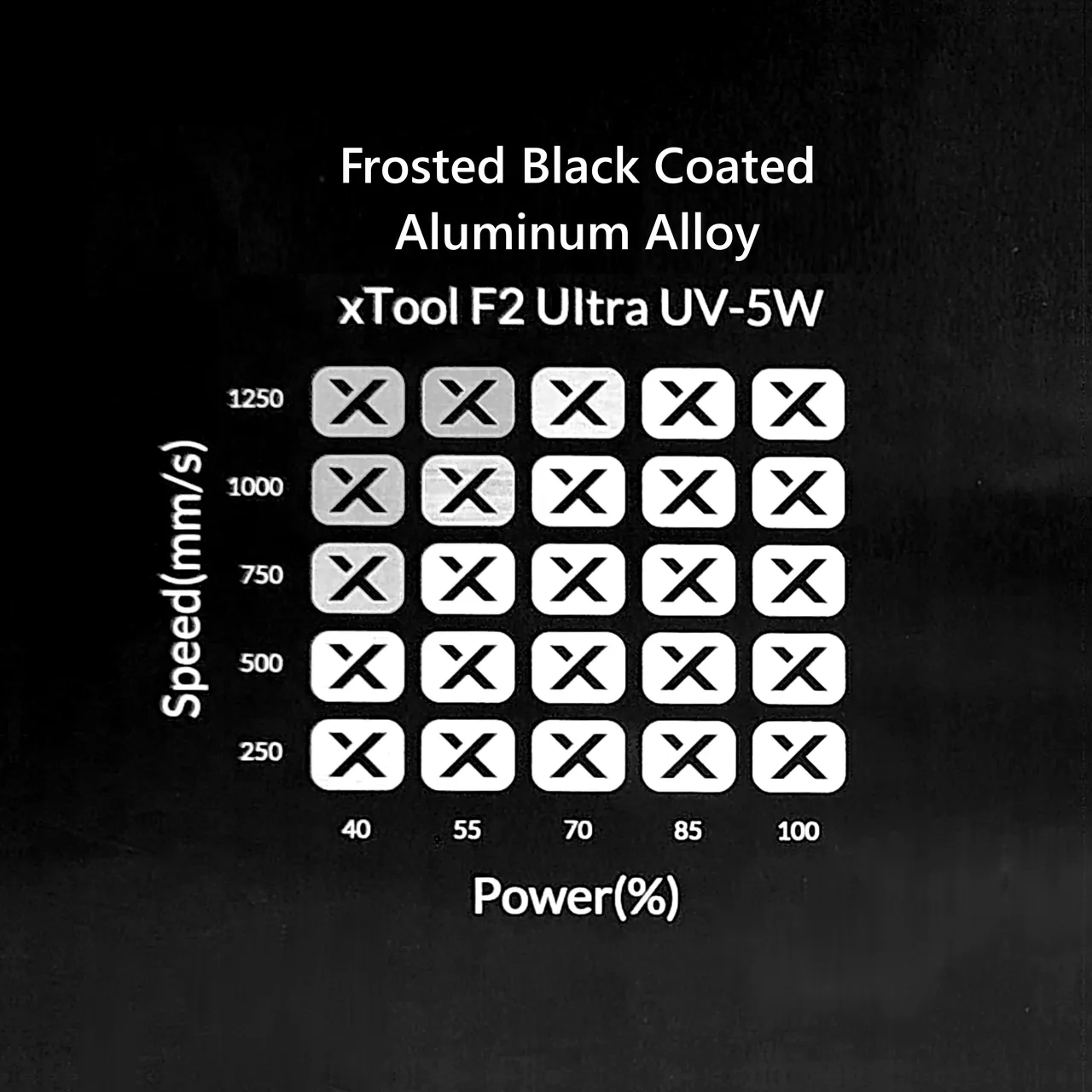 Frosted Black Metal Business Card test grid