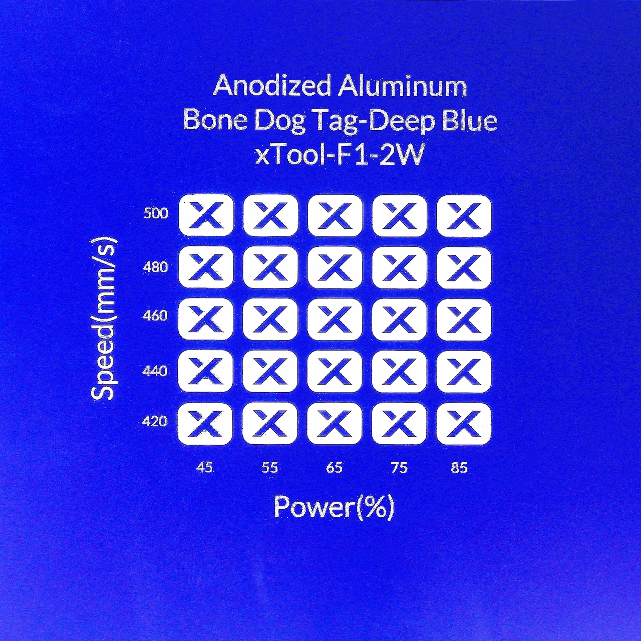 3/64"(1mm) Deep Blue Anodized Aluminum test grid