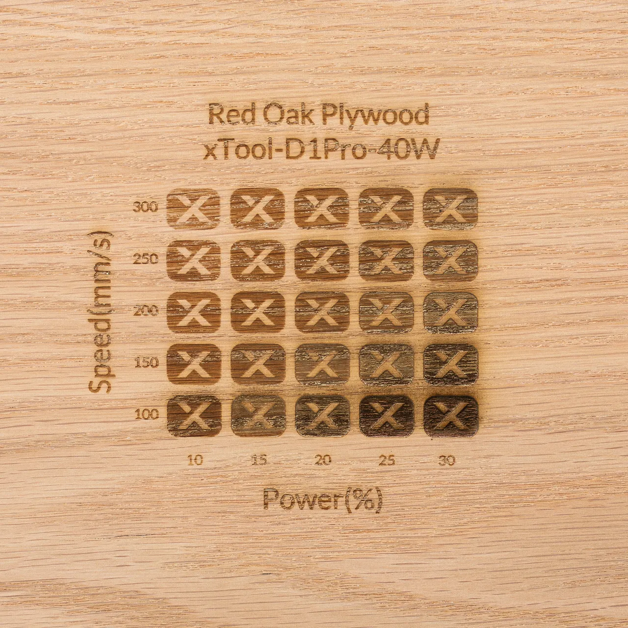 1/8"(3mm) Red Oak Plywood test grid