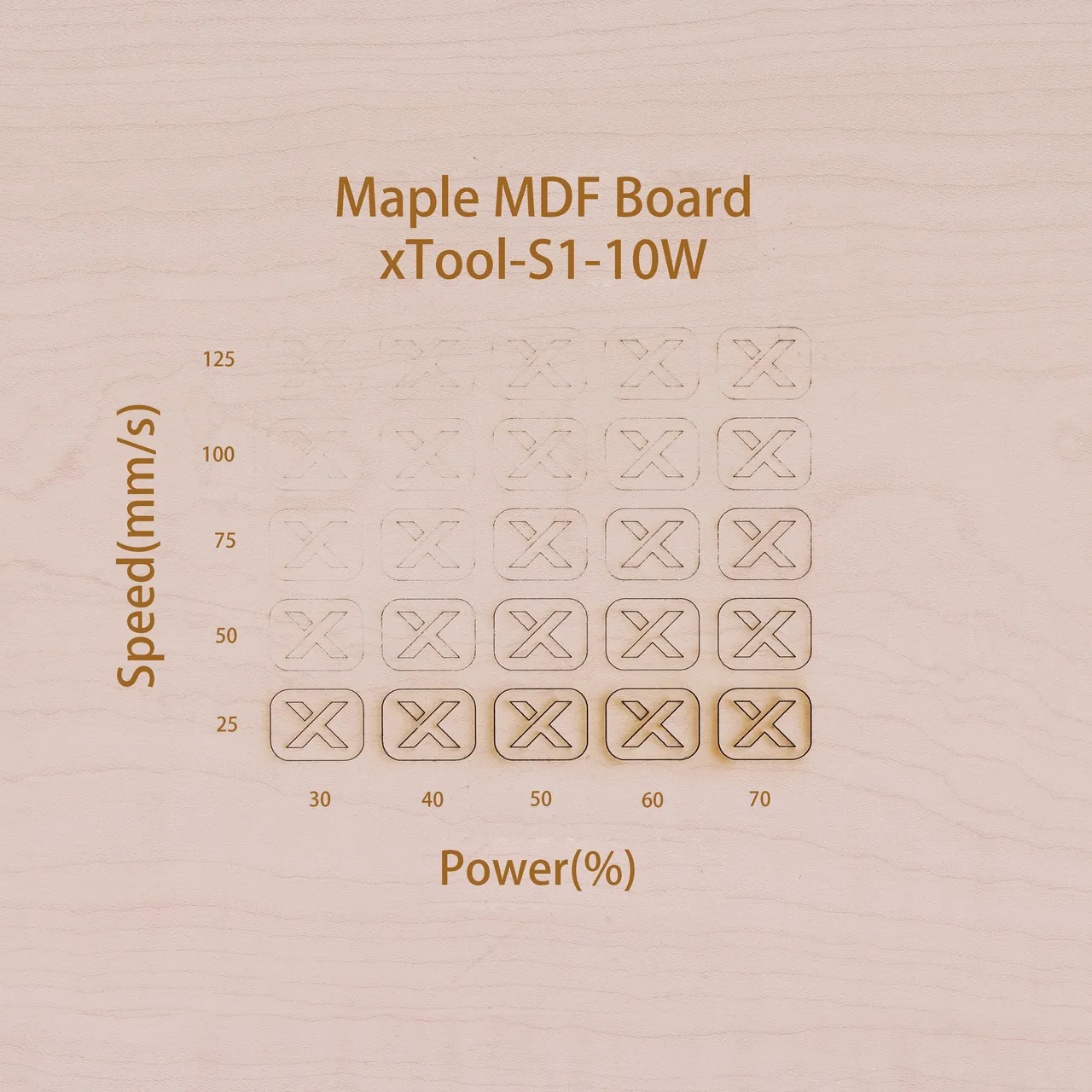 1/8"(3mm) Faux Maple MDF Board test grid