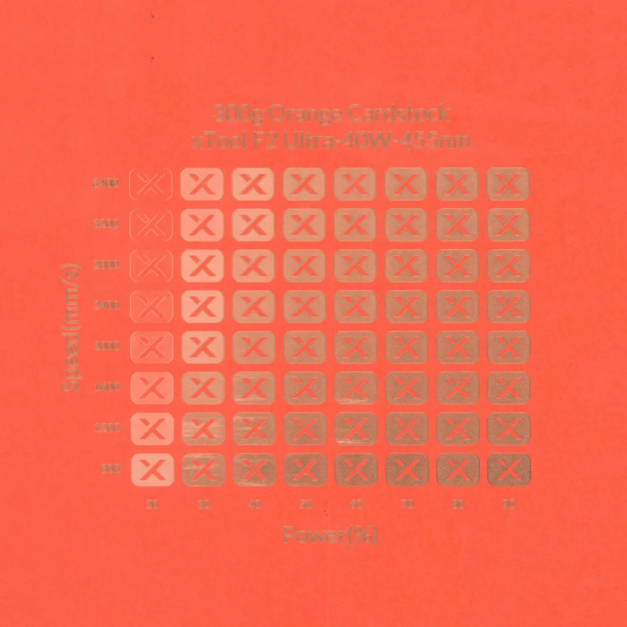 Orange Cardstock-9oz(300g) test grid