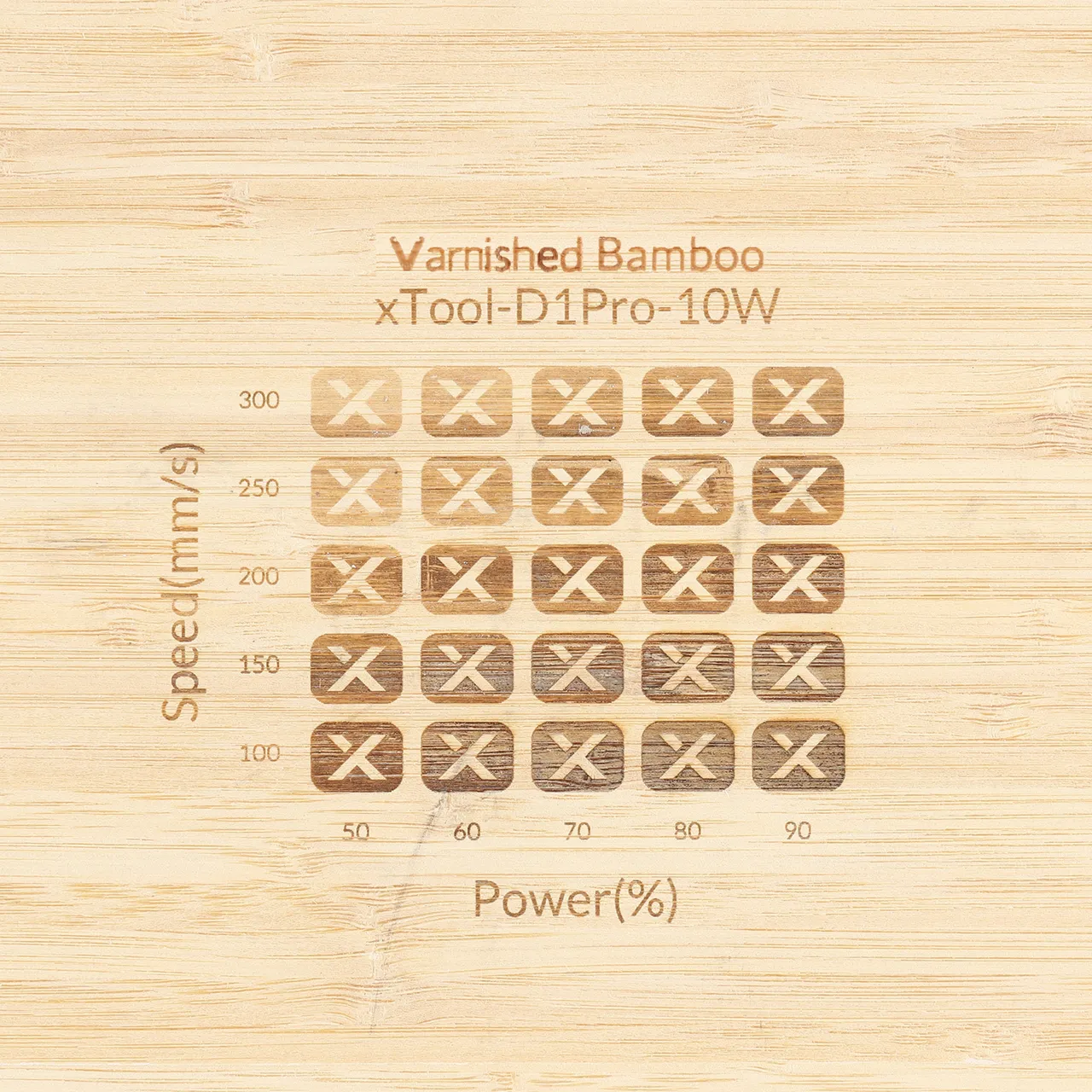 Varnished Bamboo test grid