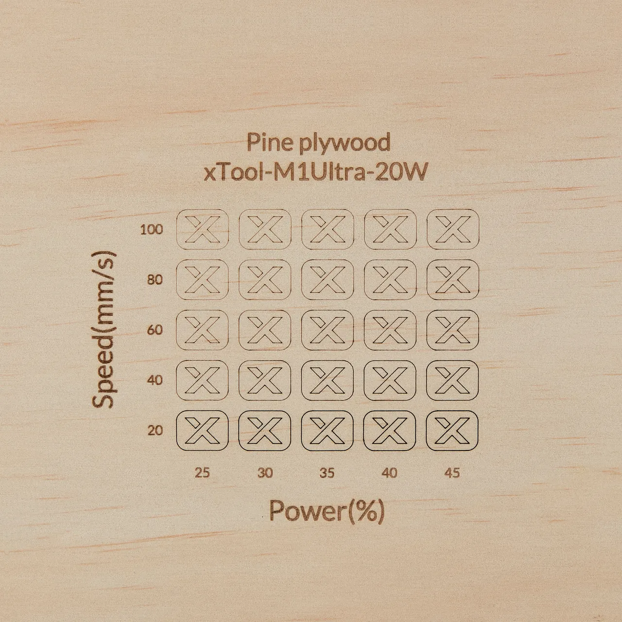 1/2"(12mm) Pine Ponderosa Plywood test grid