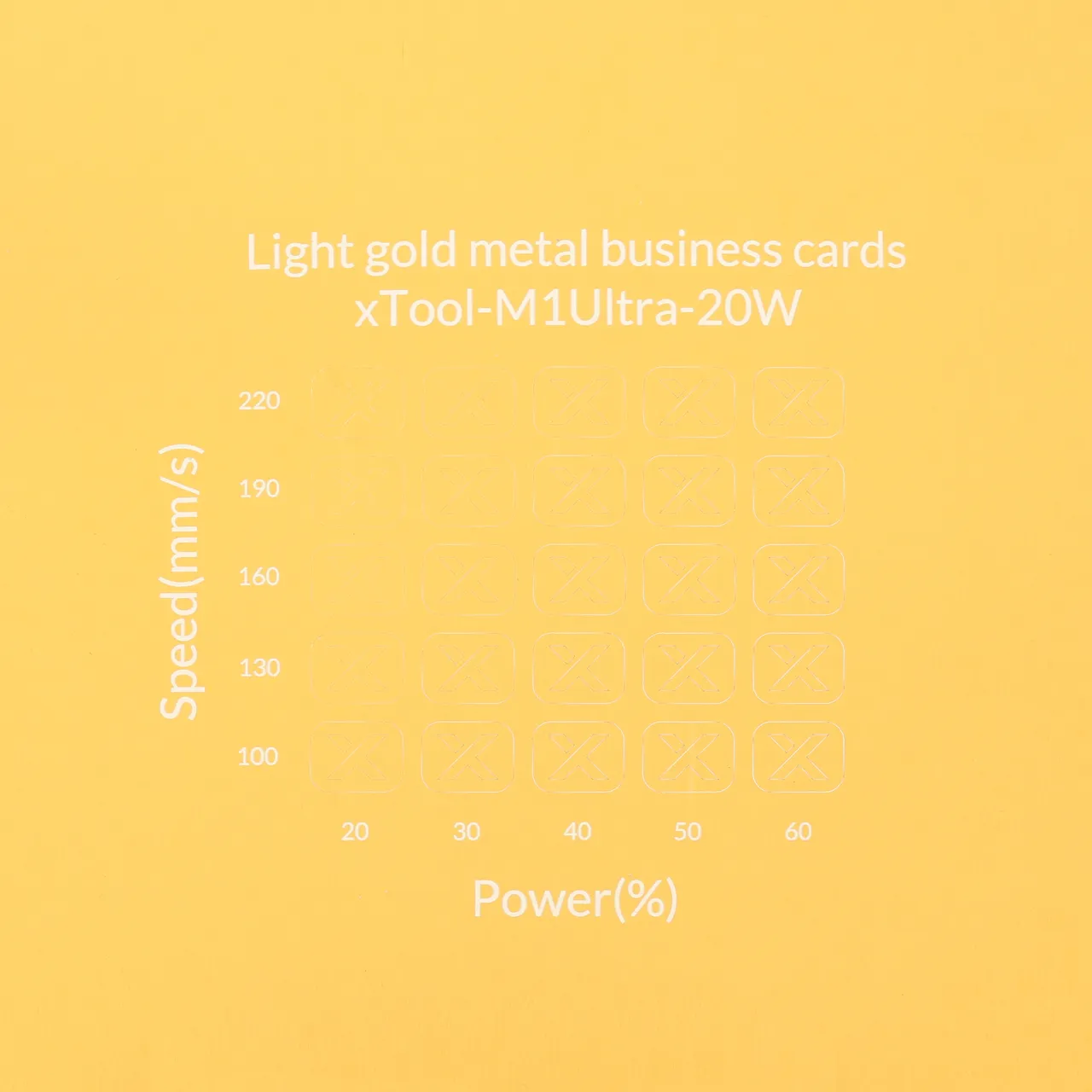 Gold Metal Business Card test grid
